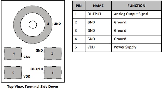TDK InvenSense ICS-40214模拟MEMS麦克风